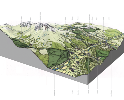 Bloc diagramme paysager du territoire des Véziaux d’Aure dominé par l’Arbizon