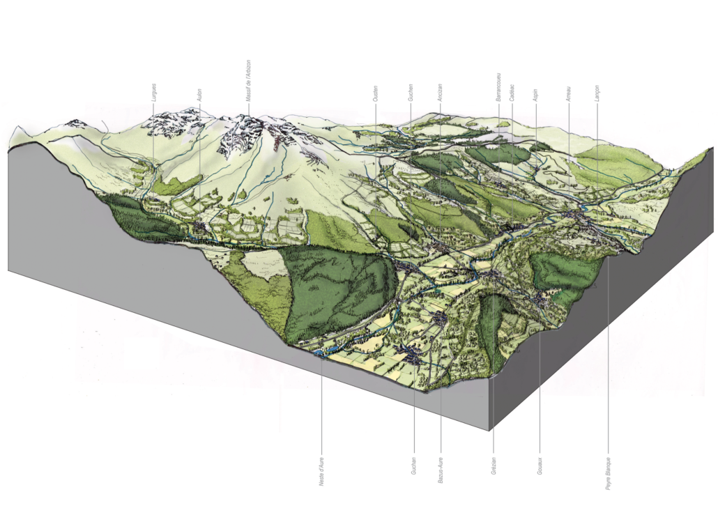 Bloc diagramme paysager du territoire des Véziaux d’Aure dominé par l’Arbizon