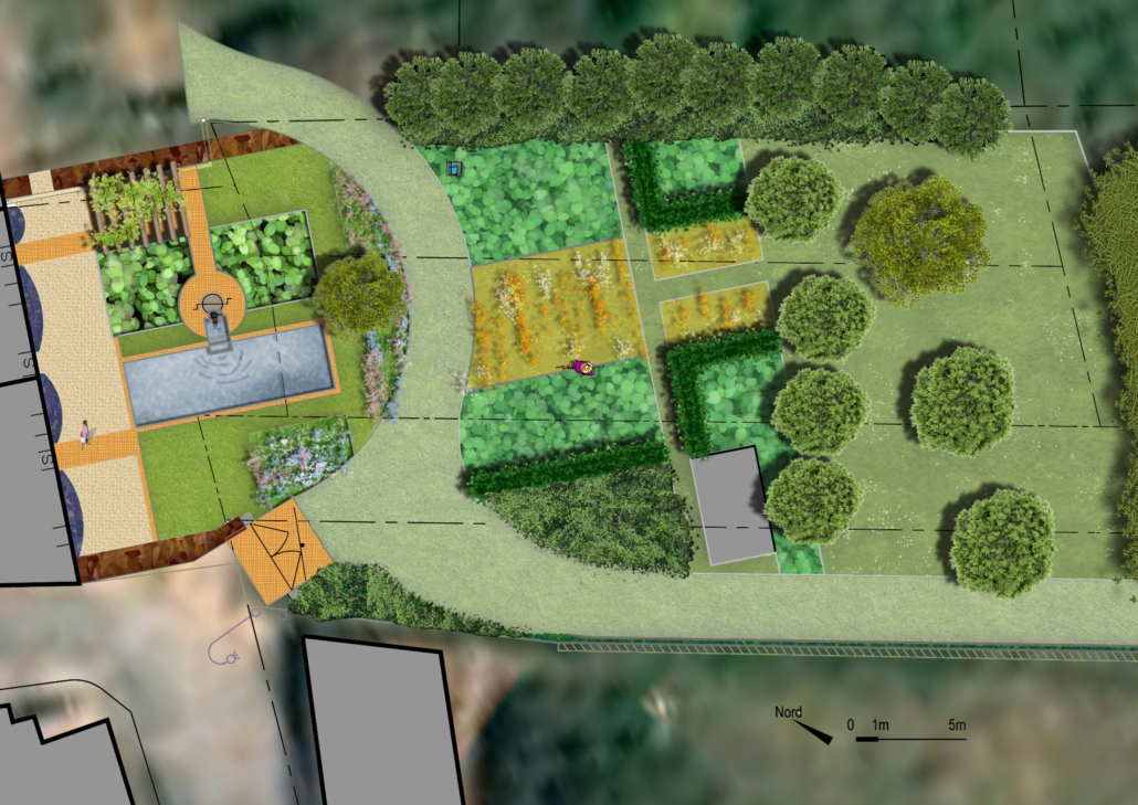 Plan d’aménagement du jardin