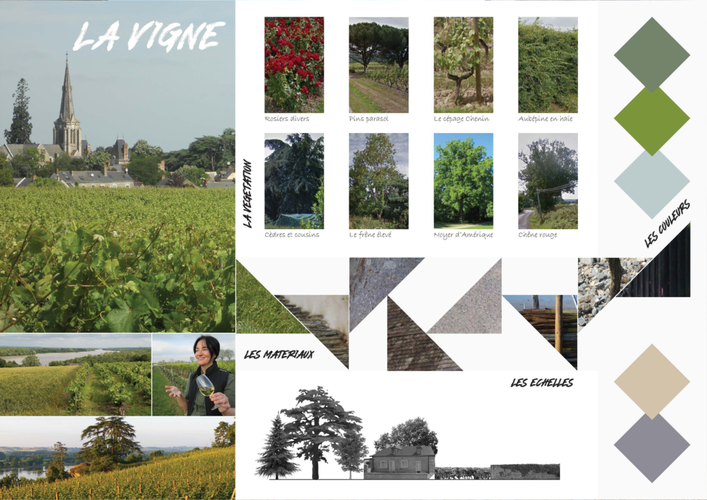 Planche tendance d’aménagement