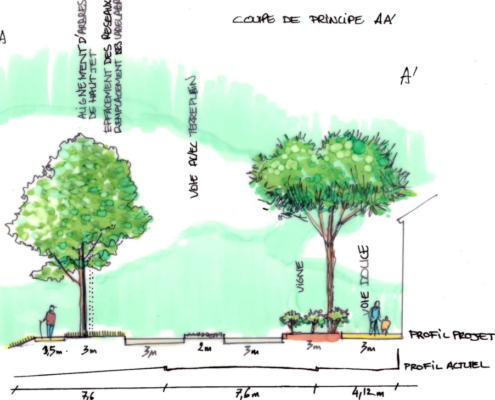 Un reprofilage des voies pour améliorer la sécurité