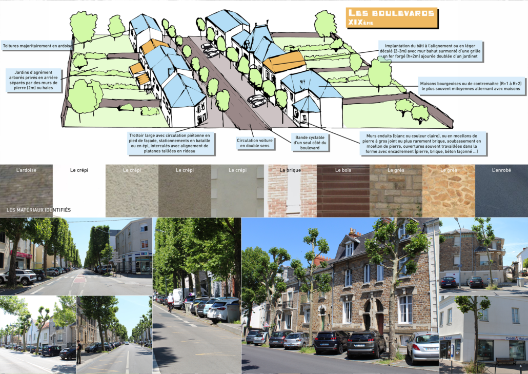 Reconnaissance des éléments identitaires du quartier pour les intégrer dans les futurs projets
