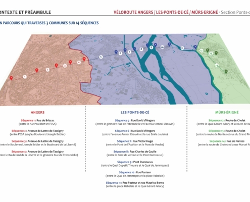 Carte du trajet cycliste