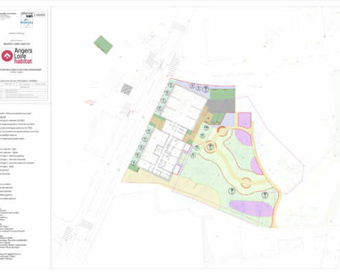 Plan de plantation