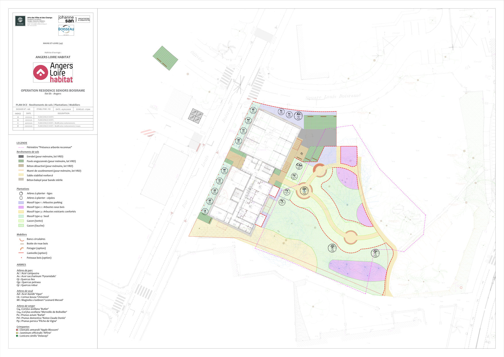 Plan de plantation